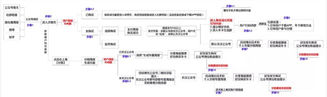 2025澳门原材料1688大全